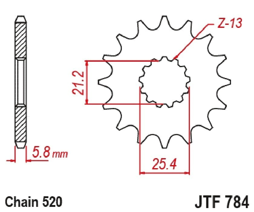 [JT] Piñon Benelli TRK 702 23-24, CF 300 a 700 MT-NK-CL-SR