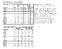 Sprign rates.webp