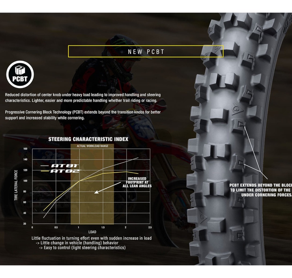 Dunlop Cubierta 90/100-21 57m At82f